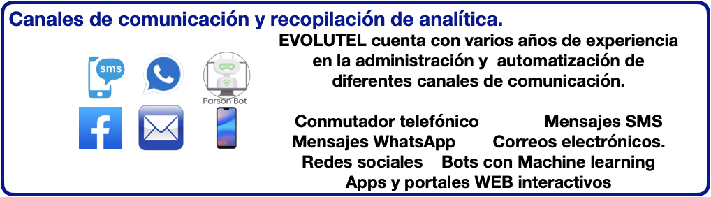 Canales de comunicación y recopilación de analítica.EVOLUTEL cuenta con varios años de experiencia en la administración y  automatización de diferentes canales de comunicación.

-Llamada telefónica              - Mensajes SMS
- Mensajes WhatsApp        -Correos electrónicos.
- Redes sociales    - Bots con Machine learning.